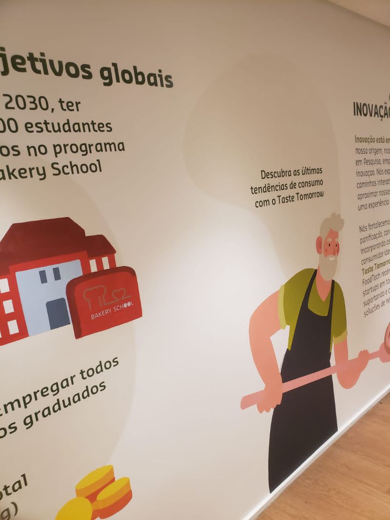 Decoração de Ambiente com Textos e Imagens | Adesivos Personalizados 3