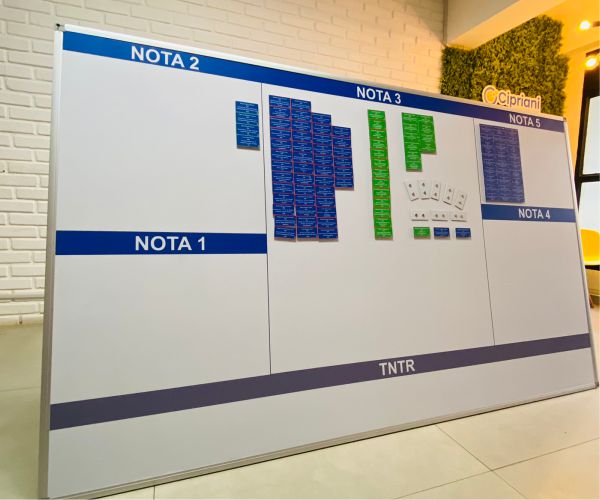 Quadro Magnético Serasa - Organizacional | Decoração de Escritórios