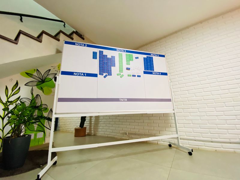 Quadro Magnético Serasa - Organizacional | Decoração de Escritórios 1