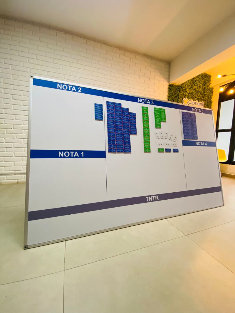 Quadro Magnético Serasa - Organizacional | Decoração de Escritórios 10