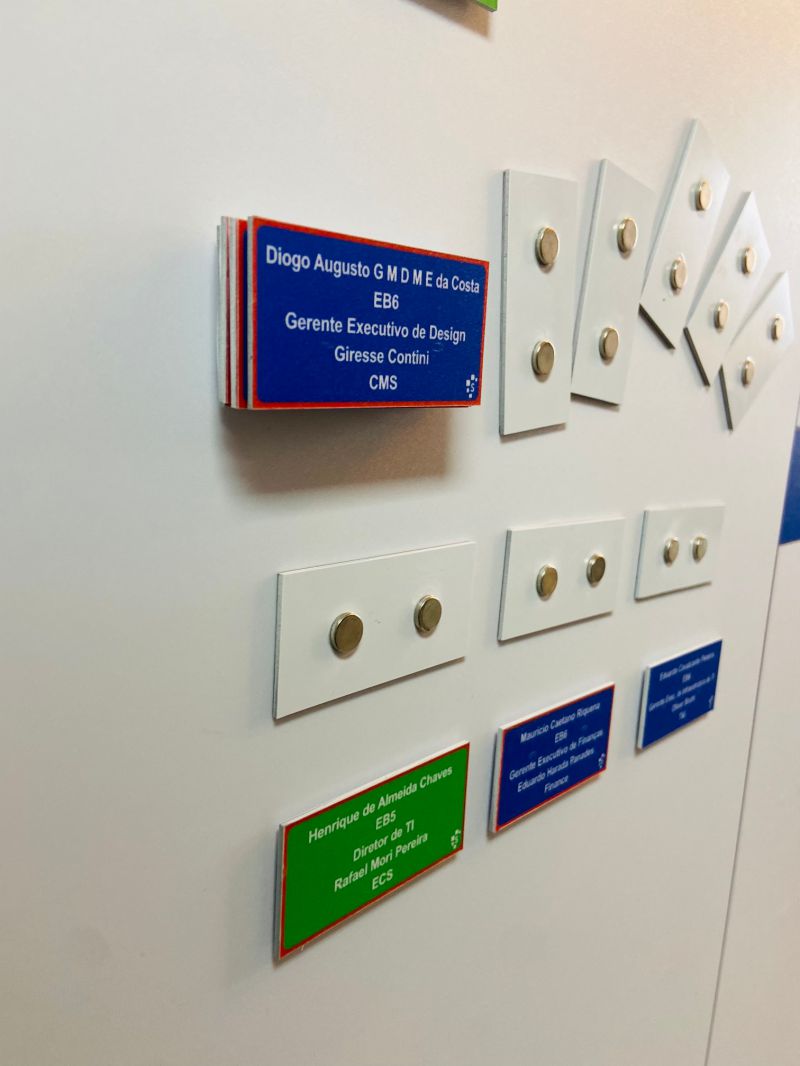 Quadro Magnético Serasa - Organizacional | Decoração de Escritórios 4