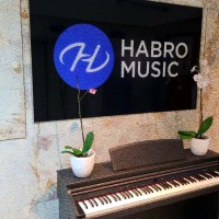 Painel de Acrílico sob Medida | Atibaia | Cipriani Comunicação Visual