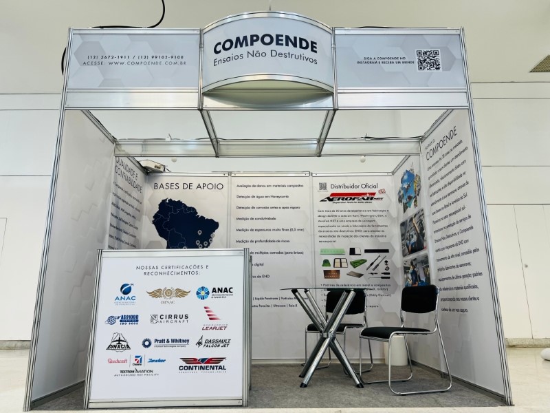 Envelopamento de Stand, Zona Oeste SP Exemplo 4 | Cipriani Comunicação Visual