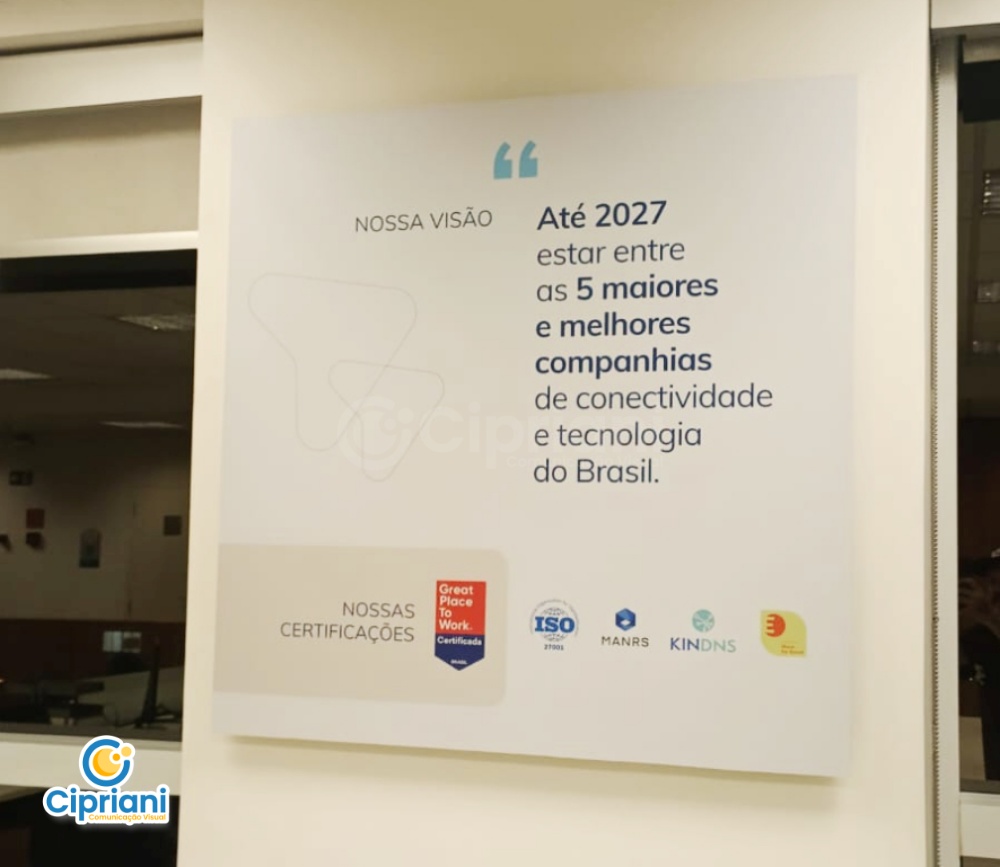 Quadro em Tecido Canva em Branco e Azul | Projetos Cipriani Comunicação Visual